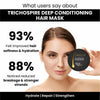 Trichospire Deep Conditioning Hair Mask