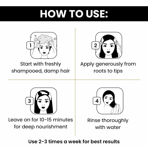 Trichospire Deep Conditioning Hair Mask