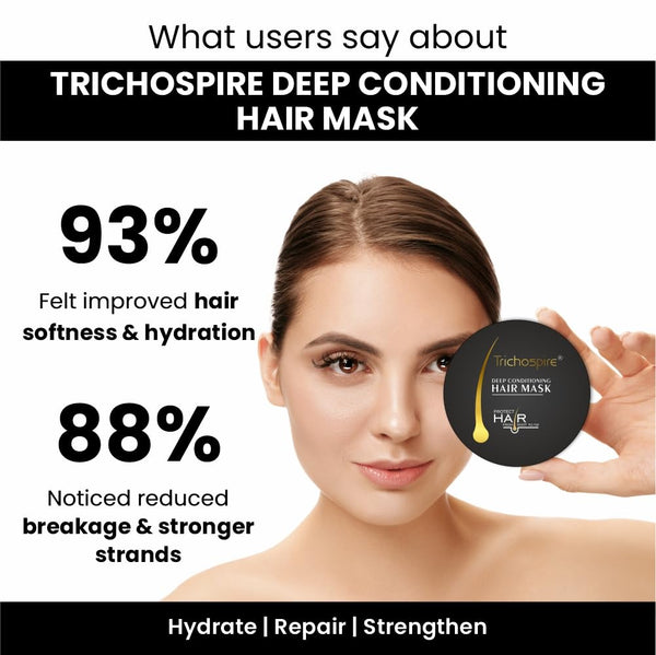 Trichospire Deep Conditioning Hair Mask
